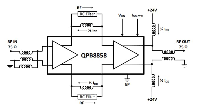Block Diagram - Qorvo QPB8858 RF Amplifier